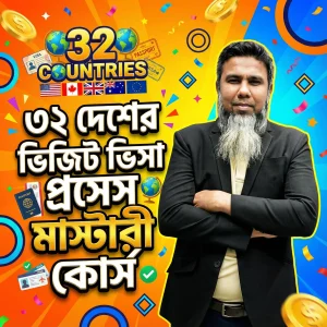 Global visa mastery tourist visa a to z